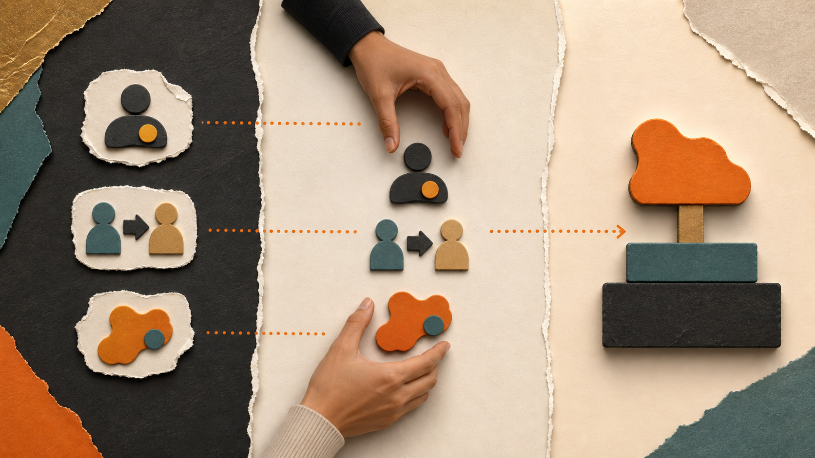 Azioni del cliente, passaggi del team ed eccezioni vengono osservati prima di comporre base, collegamento e parte specifica.